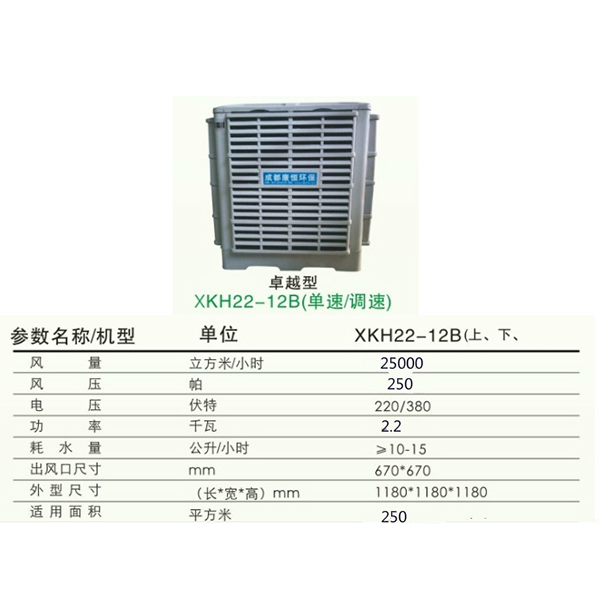 XKH22-12B冷风机