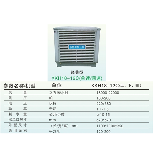 XKH18-12C冷风机